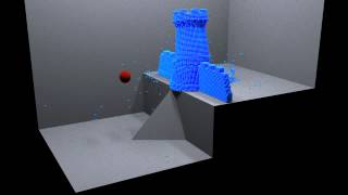 Blender molecular script addon - Test rendering with Thea render