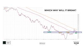 Summer Doldrums Or Something Much Worse?