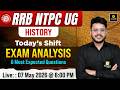 RRB NTPC UG 2026 Exam Review | History Paper | 7 May All Shift Analysis | Varun Sir