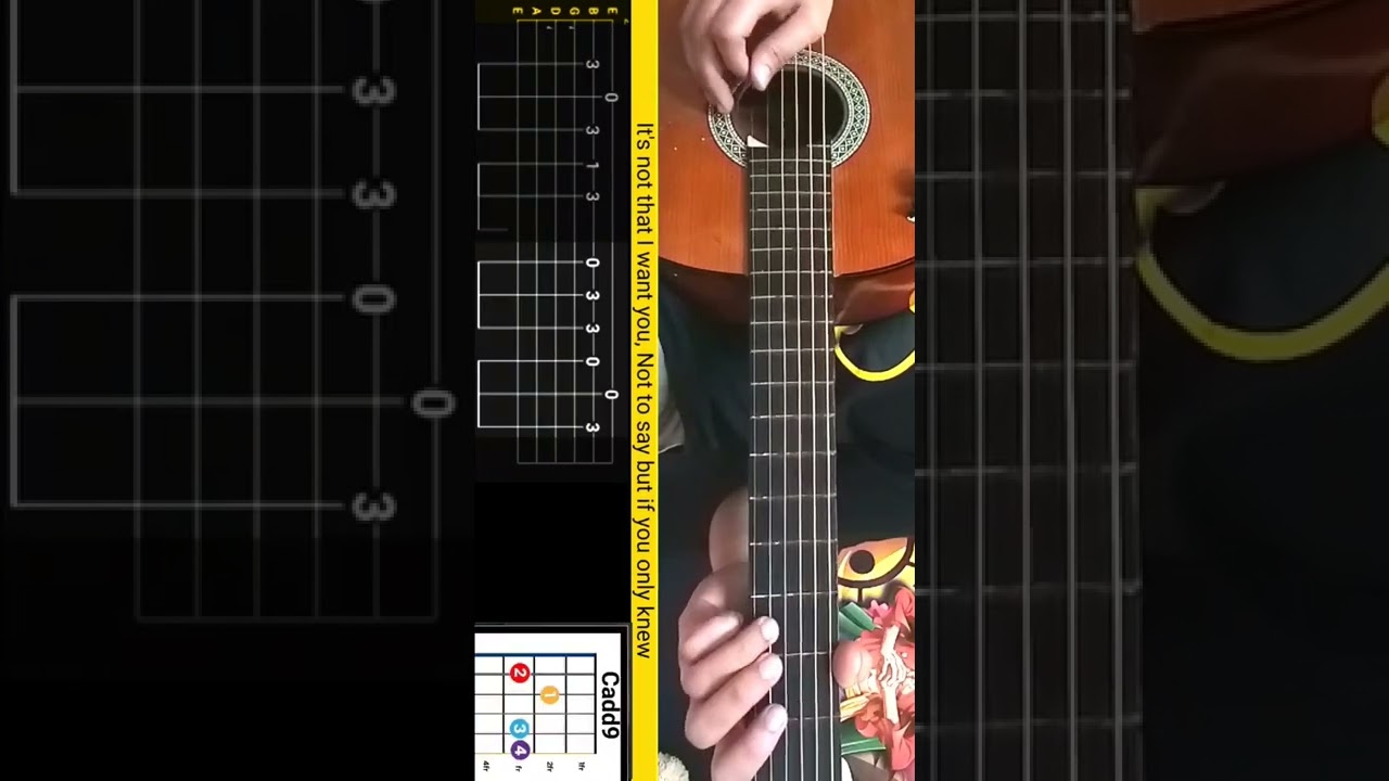 More Than Words (Guitar Melody) guitar tutorial easy 