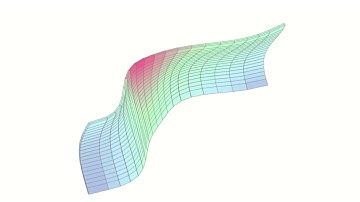 Assignment 5 Genetic Optimization