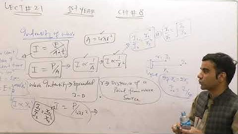 Waves first year lec 21|| part 1 sir izhar