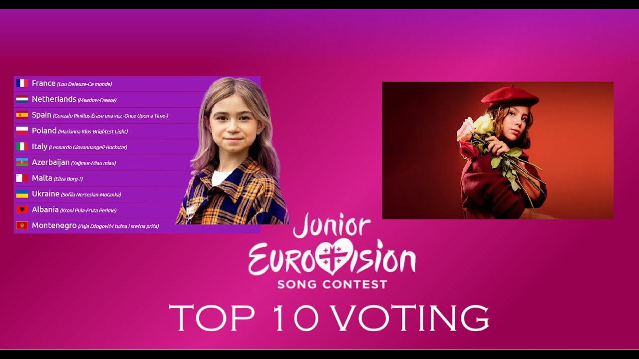 🇬🇪JESC 2025 | 10 Countries Voting Prediction/ Top 10 Voting Simulation