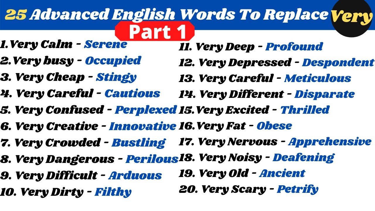 19 25 на английском. Advanced English Words. Alternative Words. Very English. Words to use instead of very.