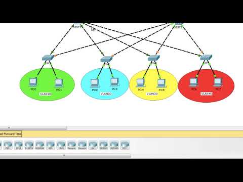 Cisco ccna 200-301 español - Practica - Serie 1 - Video 6