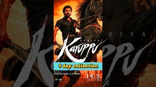 Karuppu Movie 1st Day Box Office Collections, Karuppu Movie Hit or Flop, Suriya, Trisha Krishnan