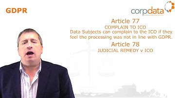 What about complaints? Part 26 in our Guide to GDPR in 1 minute bites