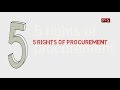 5 Rights Of Procurement