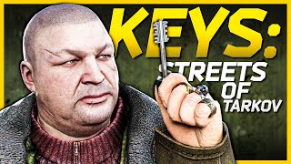 PE Teacher's Office Key  - Key Guide - Escape From Tarkov #eftguide