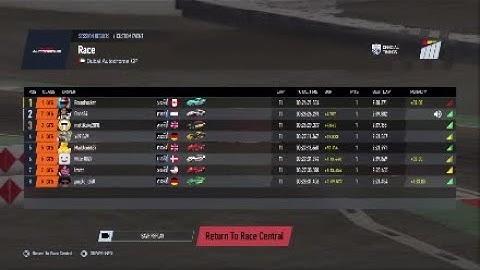 Project cars 2 bug - damage indicator doesn