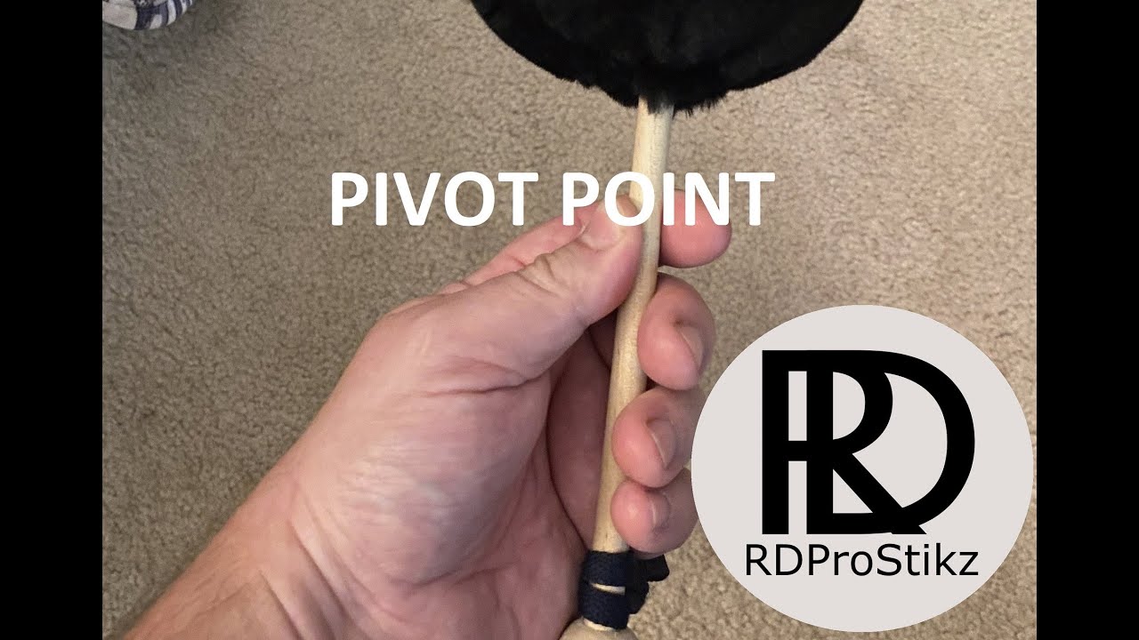 Five Minute Lessons Pivot Point (Fulcrum) YouTube