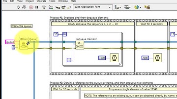 LabVIEW code: Queue (walk-through)