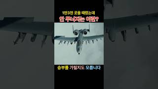 1만3천 곳을 때렸는데, 안 무너지는 이란? - #미국이란전쟁 #이란전쟁 #호르무즈해협 #미군공습 #벙커버스터 #걸프전쟁 #국제안보 #k방산 #쇼츠 #국방뉴스 #밀리터리