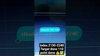 HINDUNILVR (EQ) Target done 2130- 2240( 110 point done 👍✅ #viral #stockmarket #trandingshorts