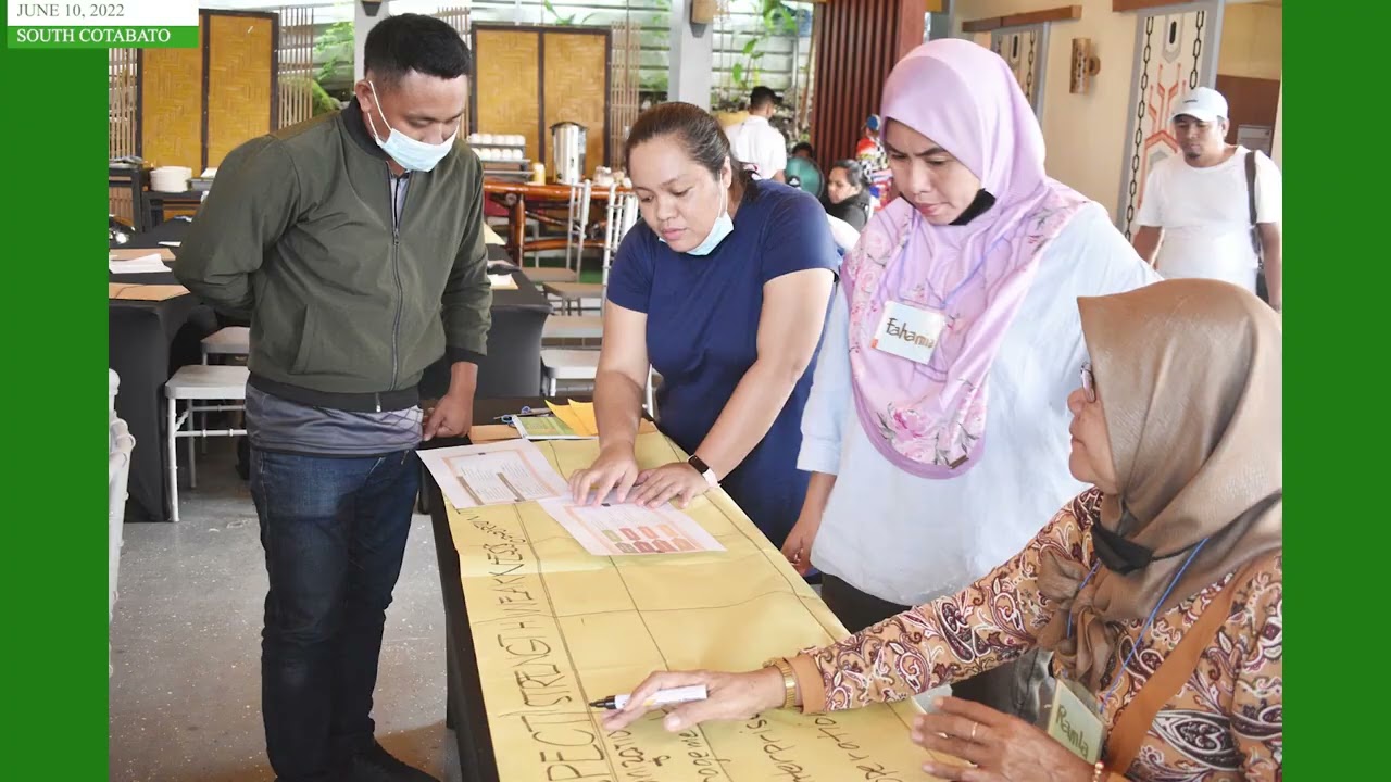 𝐀𝐩𝐚𝐭 𝐧𝐚 𝐏𝐫𝐨𝐩𝐨𝐧𝐞𝐧𝐭 𝐆𝐫𝐨𝐮𝐩𝐬 𝐦𝐮𝐥𝐚 𝐬𝐚 𝐌𝐚𝐠𝐮𝐢𝐧𝐝𝐚𝐧𝐚𝐨 𝐬𝐮𝐦𝐚𝐢𝐥𝐚𝐥𝐢𝐦 𝐬𝐚 𝐂𝐚𝐩𝐚𝐜𝐢𝐭𝐲 𝐃𝐞𝐯𝐞𝐥𝐨𝐩𝐦𝐞𝐧𝐭 𝐏𝐥𝐚𝐧𝐧𝐢𝐧𝐠 𝐖𝐨𝐫𝐤𝐬𝐡𝐨𝐩