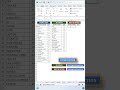 Separate Item In Stock, and Out of Stock Using FILTER Function #excel #shortvideo #viralvideo