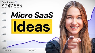What is Micro SaaS? 6 Ideas You Can Start Without Coding