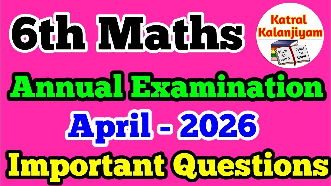 6th Maths Annual Exam important Map Questions April-2026 6th maths important maps Term-3