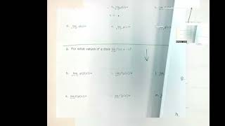 AP Calc Notes 1C: Limits Practice