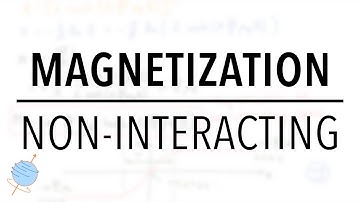 Magnetization | Non-interacting Spins