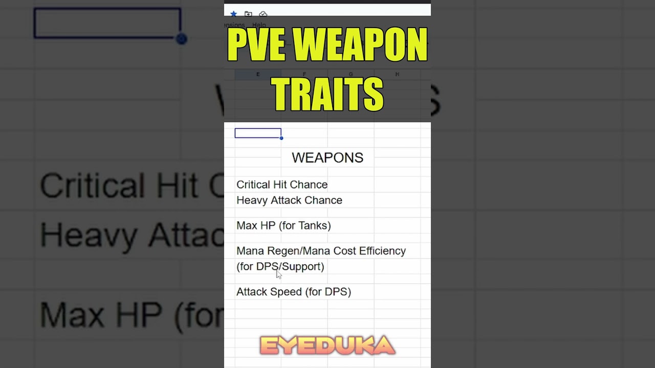 BEST Pve Traits - Weapon 
