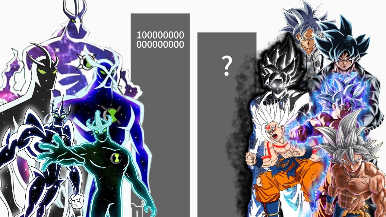 Ultimate alien x vs Goku cannon and non cannon forms power levels # ...