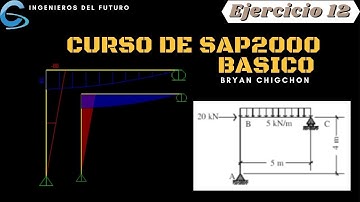 12. Curso de SAP2000 BASICO _ EJERCICIO 12_ PORTICOS