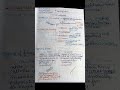 Structural Organisation In Animals class 11 connective tissue part 3 #biology #notes_making