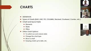 Information Week 3  -  Charts (Online Bootcamp - Data Analysis Using Microsoft Excel with Motlokwe) News