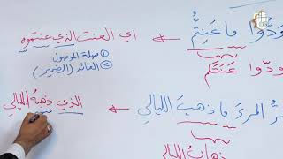 دروس في قطر الندى وبل الصدى-الدرس 20