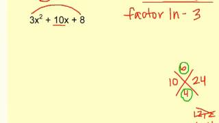 Factor Ax2 Bx C Fifo 1 1