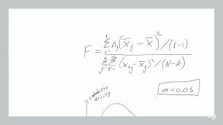 Statistics Lecture 11.1: ANOVA Test with World Cup Quarter Finals, Part 1