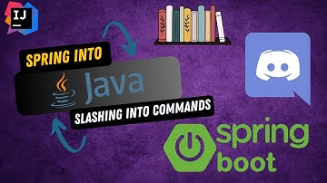 Spring into Java - Slashing into Commands