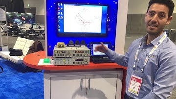 Polarization Management & Control
