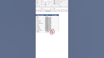 "Quick Tips and Shortcuts for Success | Excel Percentage Calculation"