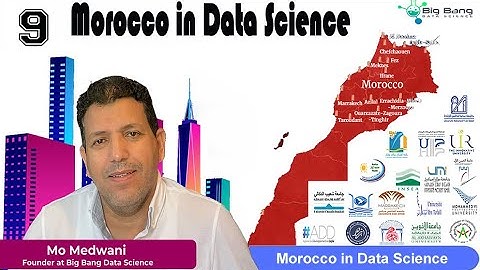 Morocco in Data Science: W9S2 - Introduction to Logistic Regression