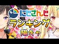 陽キャな女性ライバーTOP10