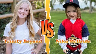 Trinity Beyond VS Niko McBride Transformation 2024 ★ From Baby To Now