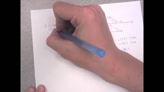 Congruent Supplements Theorem and Flow Proof