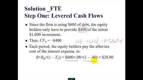 FRL3671-Chap 18 APV,FTE and WACC