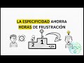 FIsica Oculta CSS