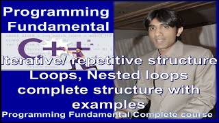 Nested loop structure |Nested loops practical examples | programming fundamental lec16
