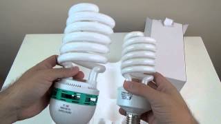 Kaezi 85W Studio Light Bulb - Unboxing and Review