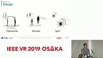 [S15_4] Redirected Jumping: Imperceptibly Manipulating Jump Motions in Virtual Reality