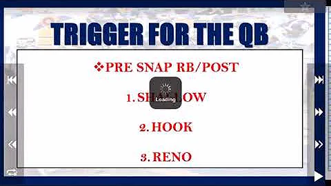 Bobby Acosta - Spread One Word Tempo Plays