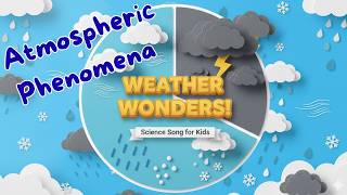 Atmospheric Phenomena! ☁️⚡ (Science Song for Kids) Profile