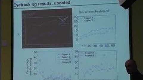 Dasher: information-efficient text entry