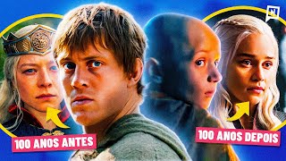 TUDO QUE SABEMOS SOBRE O CAVALEIRO DOS SETE REINOS (sem spoilers!)