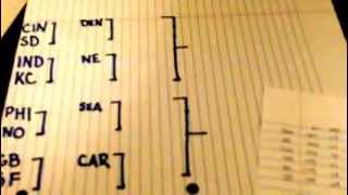 2013-2014 NFL Playoffs Predictions [100% Accurate Brackets!]