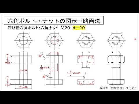 製図応用編　02ねじ１（概要欄必見）